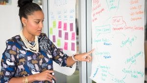 CAPM: Woman presenting project management concepts on a whiteboard with sticky notes and diagrams.