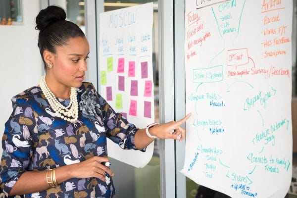CAPM: Woman presenting project management concepts on a whiteboard with sticky notes and diagrams.